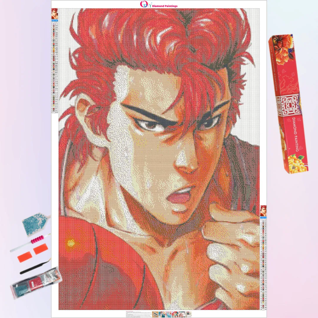 Eyes Expression Sakuragi Slam Dunk