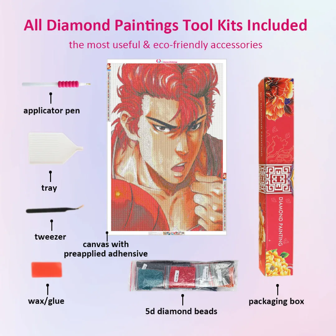 Eyes Expression Sakuragi Slam Dunk