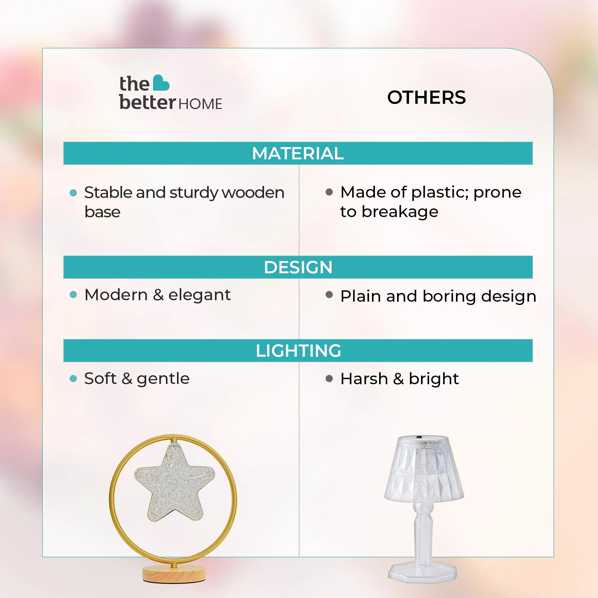 The Better Home Dimmable Table Lamp for Bedroom-29cm| Wood Base with Acrylic Shade |Study Table Lamp for Study| Gift for House Warming Ceremony| Aesthetic Table Lamp for Living Room-Star Shaped